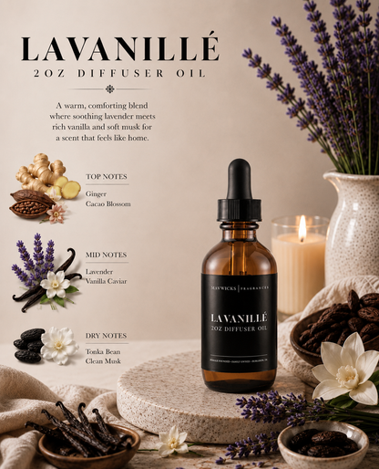 Scented Diffuser Oil