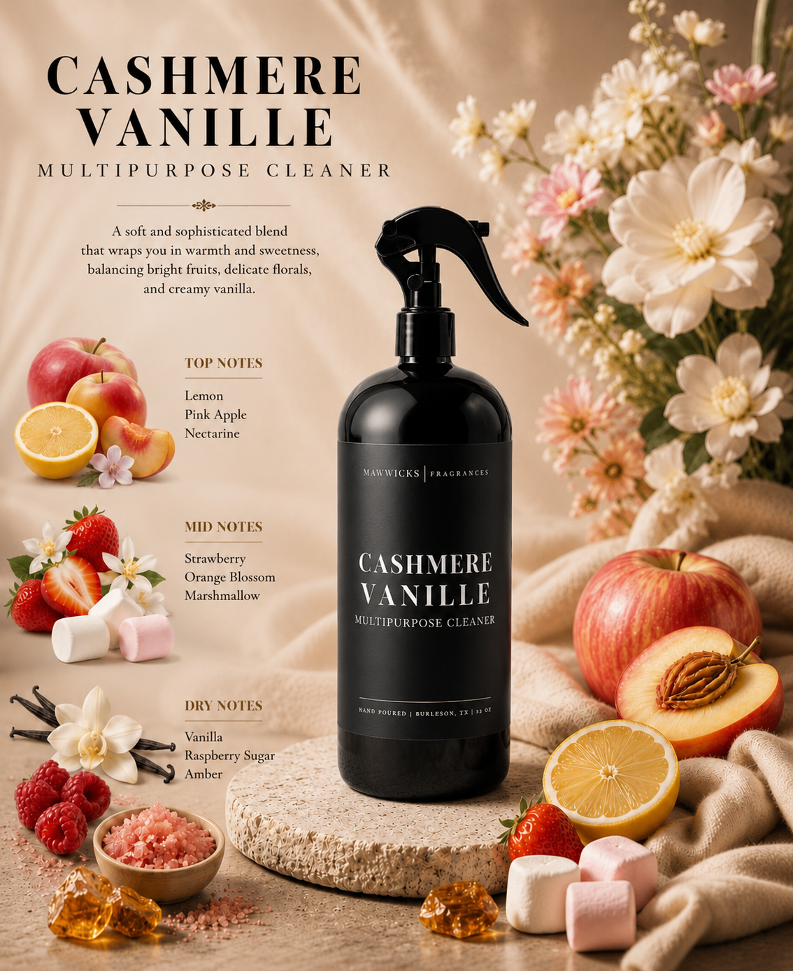 Mavwicks Multipurpose Cleaner