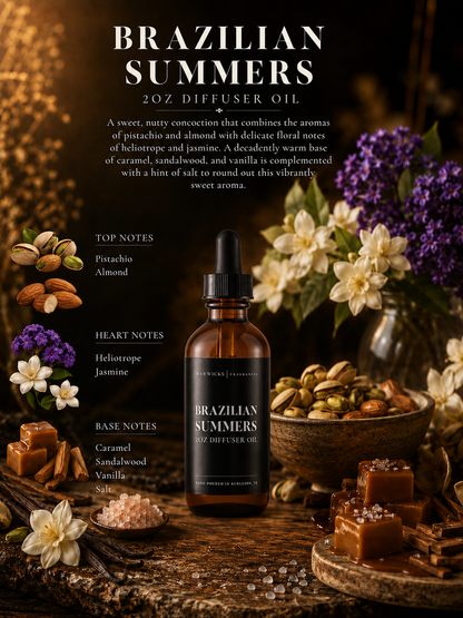 Scented Diffuser Oil